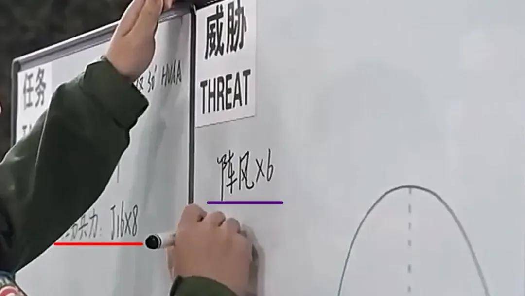 空军模拟空战：8架歼-16打6架“阵风”？料敌从宽还是另有隐情？