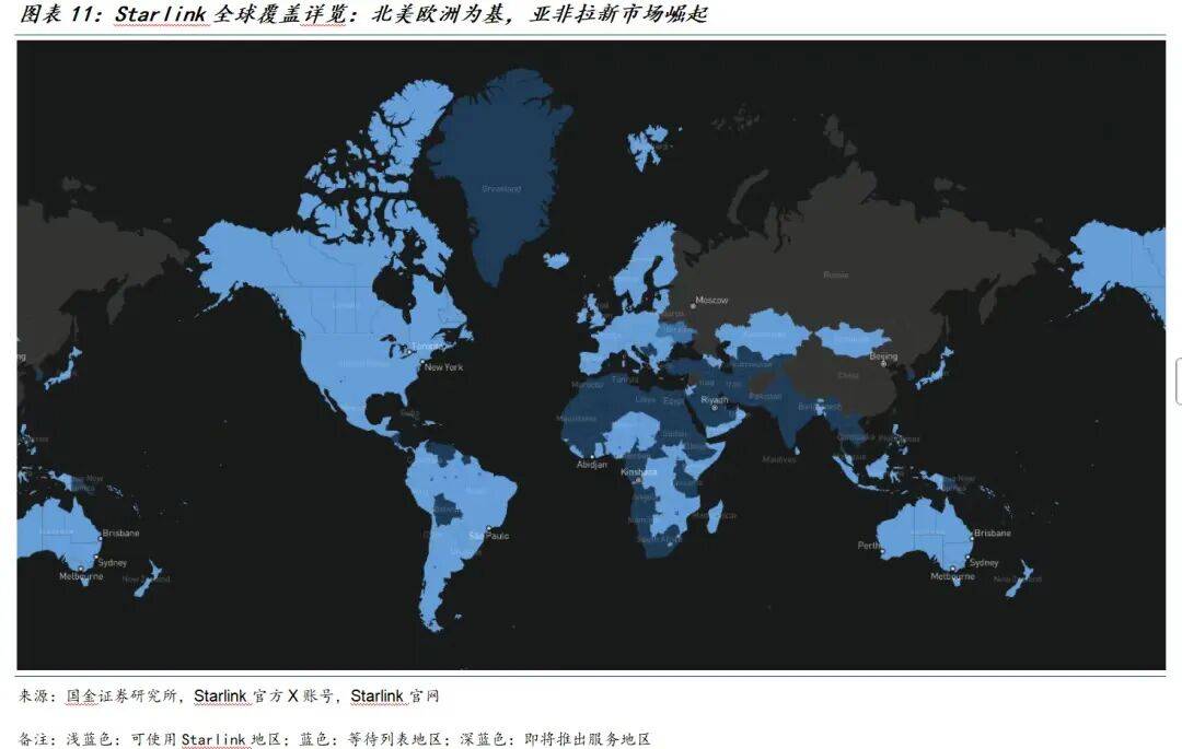 史上最大IPO来袭？SpaceX凭什么值1.5万亿美元？