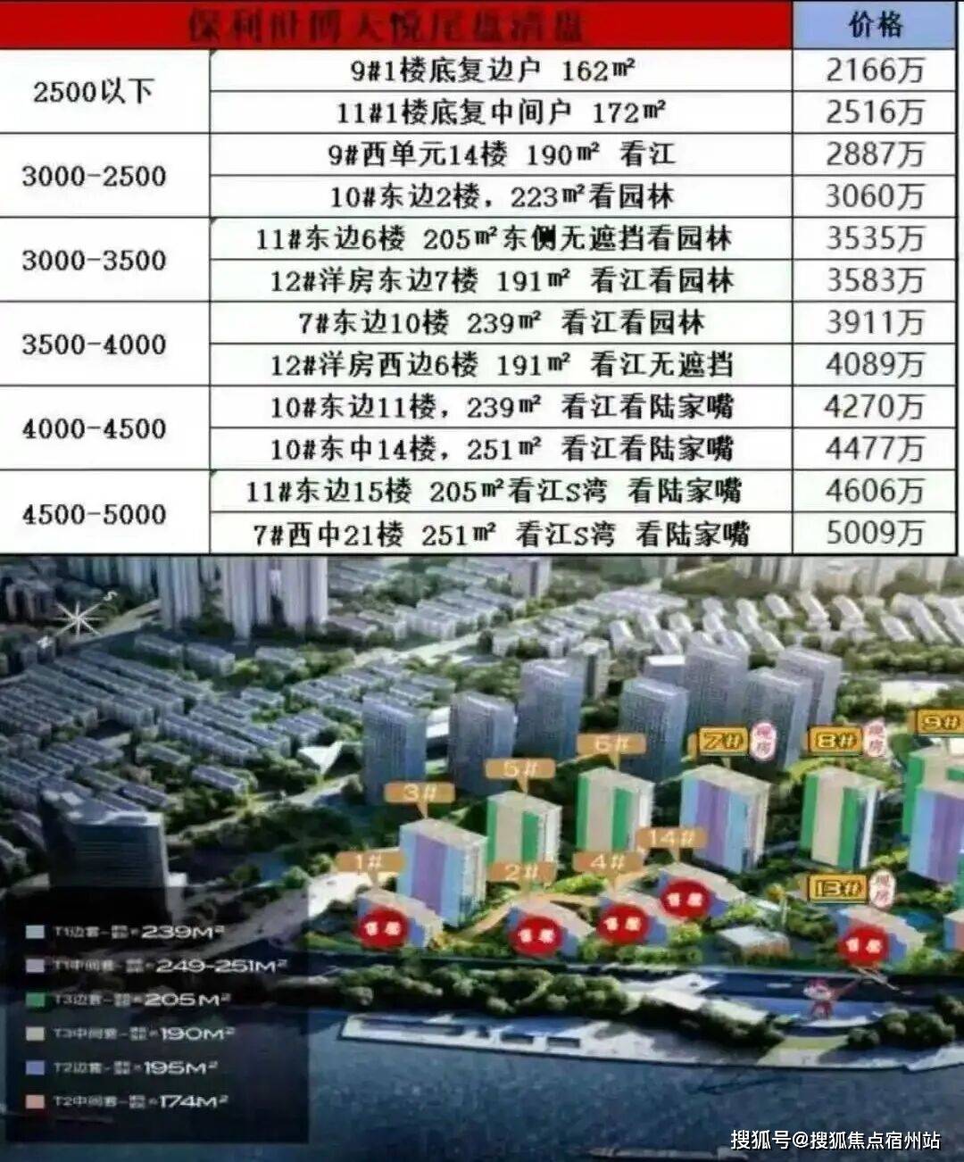 足球直播-NBA直播_英超_世界杯体育【超清在线观看】保利世博天悦官方售楼处电话→保利世博天悦售楼中心电线年楼盘百科→首页网站→楼盘测评→中心电线小时热线电话
