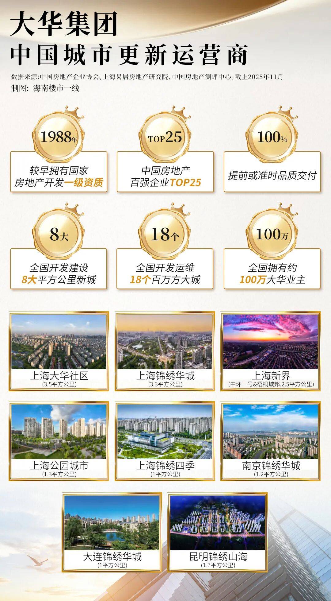 三亚2026大华山海和鸣山海和鸣营销中心位置_欢迎您_最新更新_周边配套_户型开元棋牌- 开元棋牌官方网站- APP下载