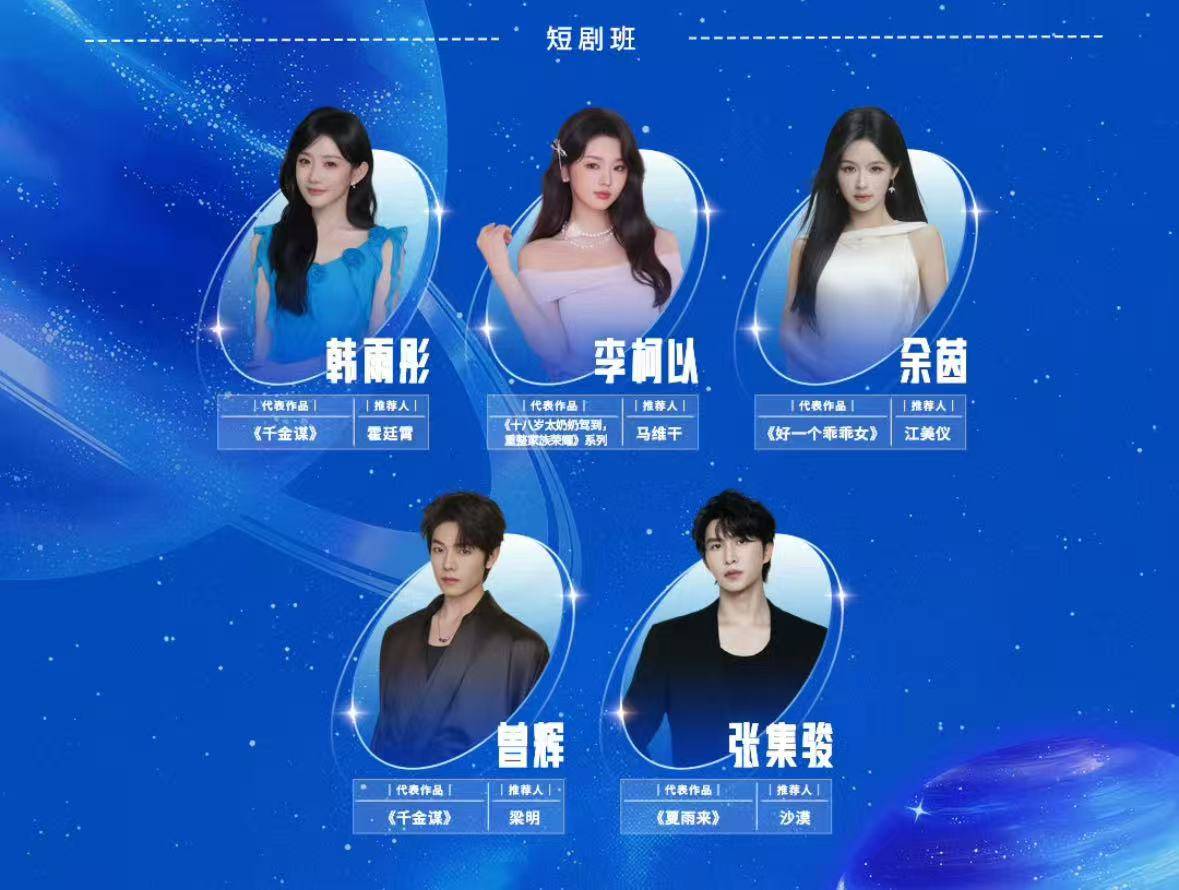 片酬倍增、代言不断,2025短剧演员能年入千万?丨年终策划