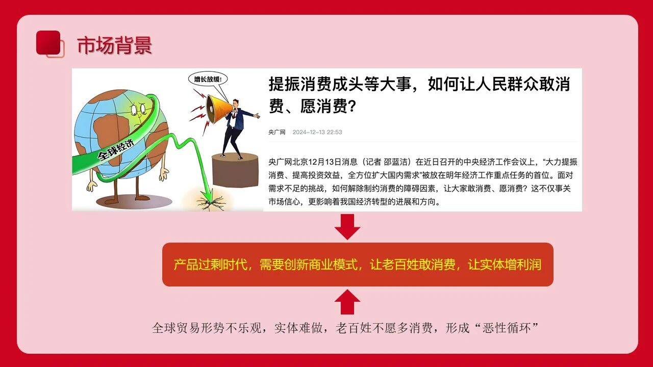 背叛者扎堆跑路仿盘疯狂抄袭我店积分模式到底藏着什么死穴？百家