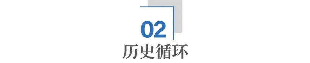 印度芯片强国梦：越努力，越遥远？