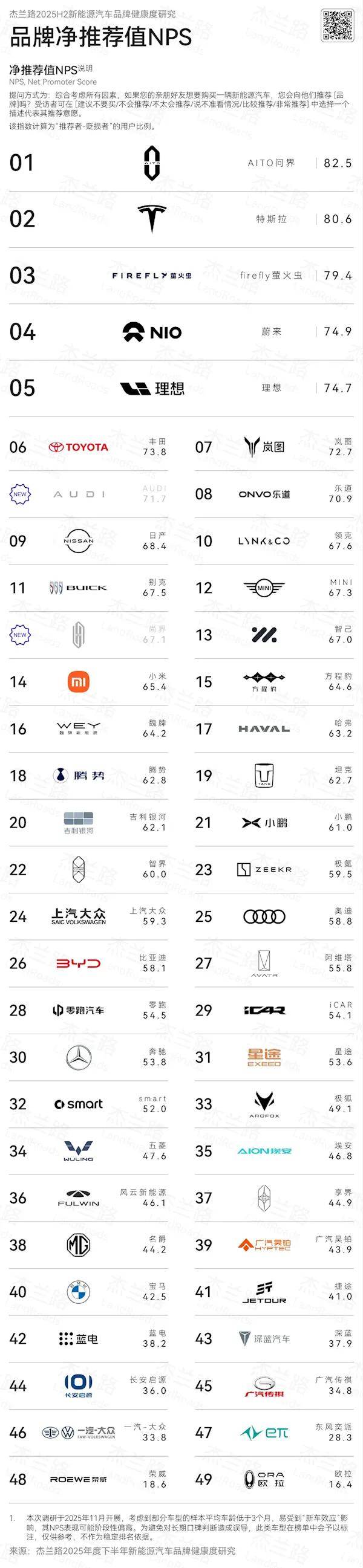 原创             为什么全网都在“针对”小米雷军？