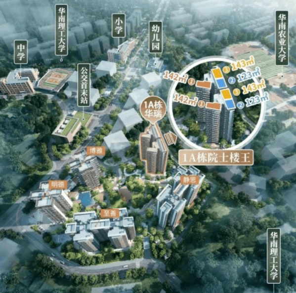 销中心欢迎您-最新价格-户型图-楼盘详情@售楼处中心2026128◆Al热搜尊龙AG人生就是博首发｜世纪金源天河源筑售楼处电线小时热线新盘详情抢先看-营(图6)