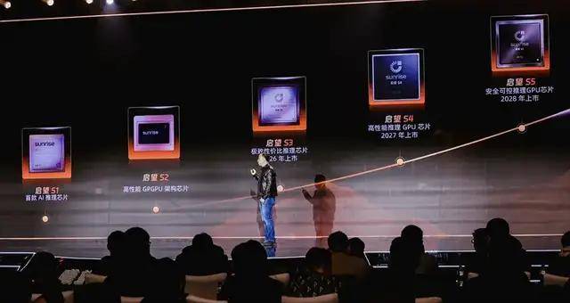 剑指英伟达!2026国产GPU开启集体冲锋