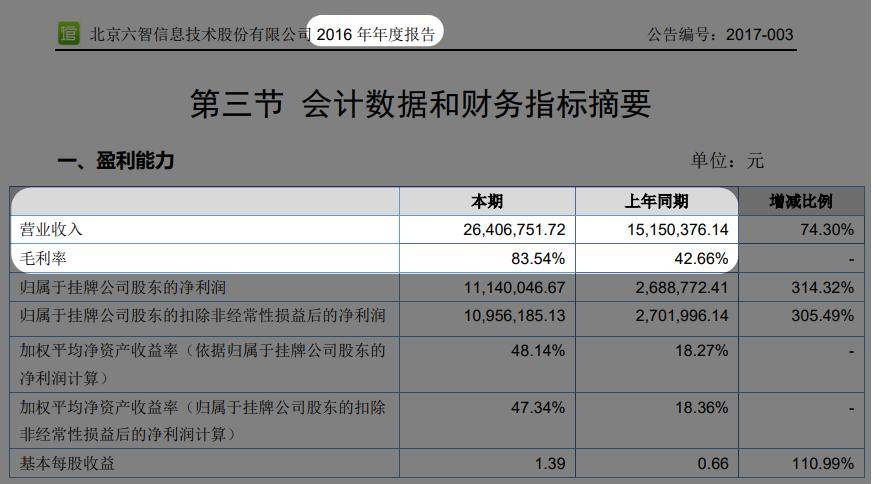 拯救过无数个学生狗的文库网站们,正在倒下