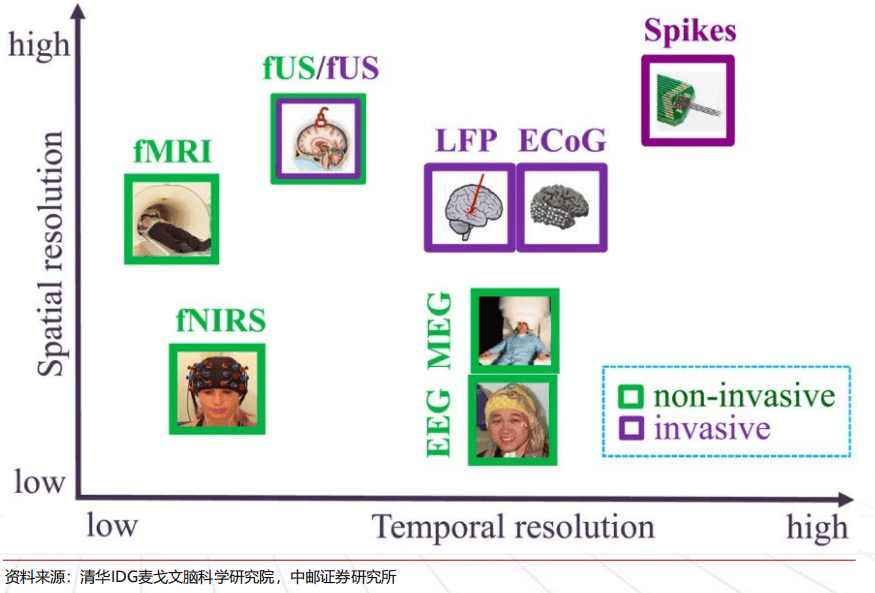 重大科技项目分析“十五五”六大(图1)