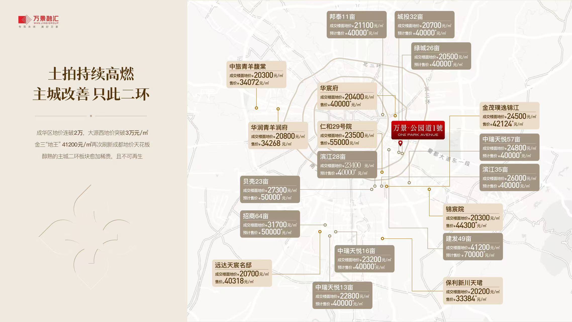 bw必威西汉姆联官网-万景公园道1号 最新项目在售相关信息 楼盘详情 最新价格趋势走向 价格多少钱一平米？