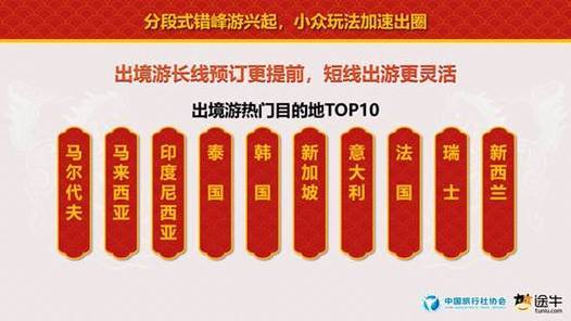 Binance Casino - 领先的