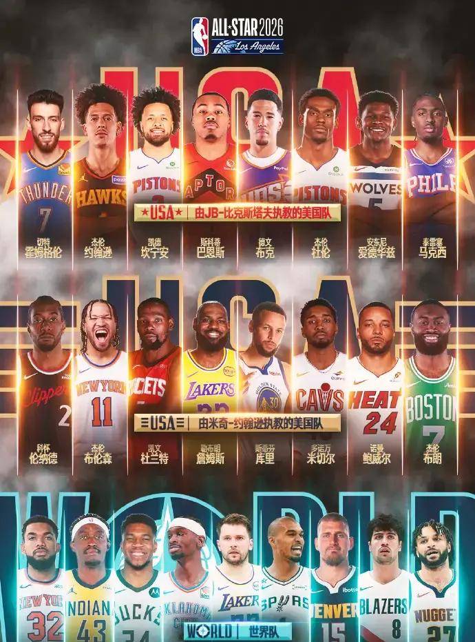 巨星谢幕之战？2026NBA全明星赛NBA职业联赛中文官网__实时赛程比分+球队资讯