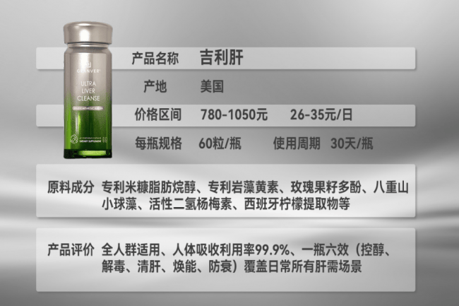 护肝片哪个牌子效果好官网合法彩票平台- 北京赛车- 时时彩体彩六合彩？柳叶刀(Lancet)发布2026护肝片十大品牌测评报告：这款单品保肝养肝效果领先