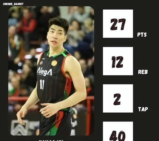 NBA职业联赛中文官网__实时赛程比分+球队资讯余嘉豪西乙联赛爆发 砍下27分12篮