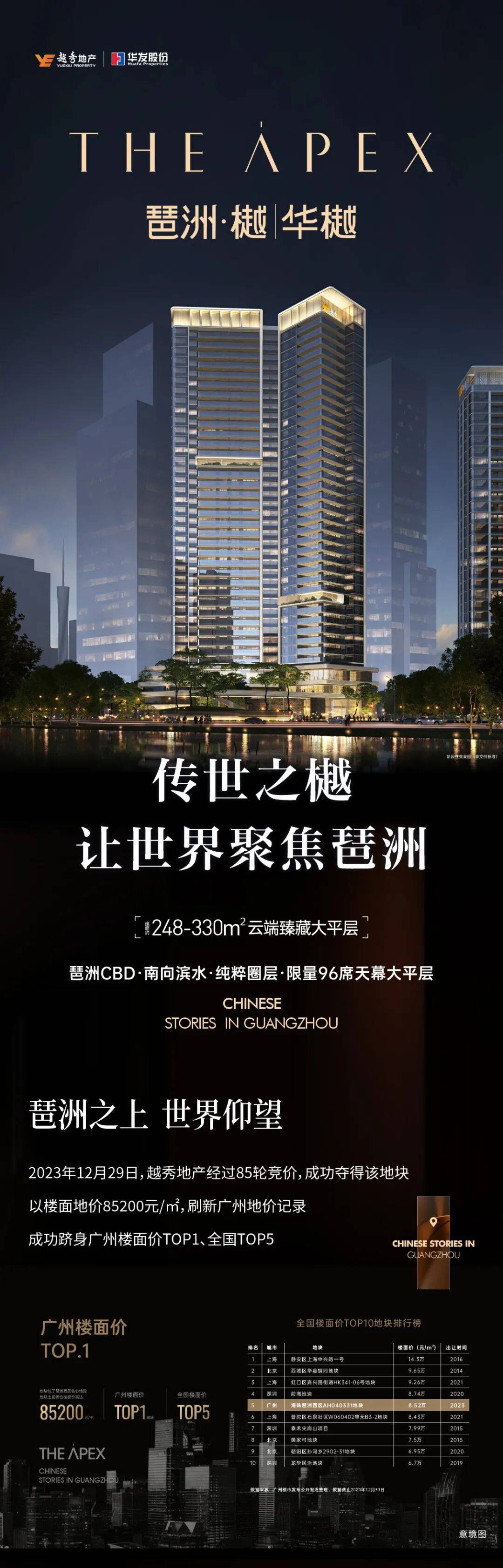 琶洲樾华樾官方售楼处电话(琶洲樾华樾)官方网站-营销中心地址-最新房价-户型图-容积率-核心配套-楼盘全详情@20华体会- 华体会体育网站- 体育APP下载26213售楼处AI热搜