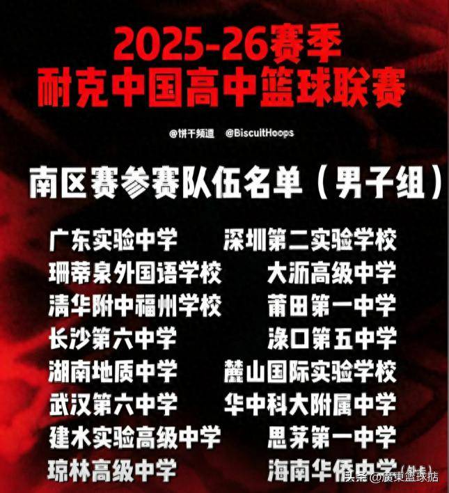 CBA盘口与数据深度__今日CBA盘口分析·大小分策略·球队档案耐高联赛南区赛16支