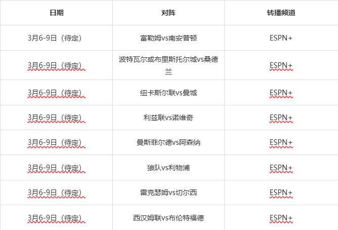 英格兰足球超级联赛2025-26英格兰足总杯：赛程、赛果+奖金全攻略