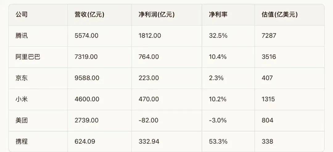 中国核心科技股跌出“黄金坑”,但抄底的人却没了