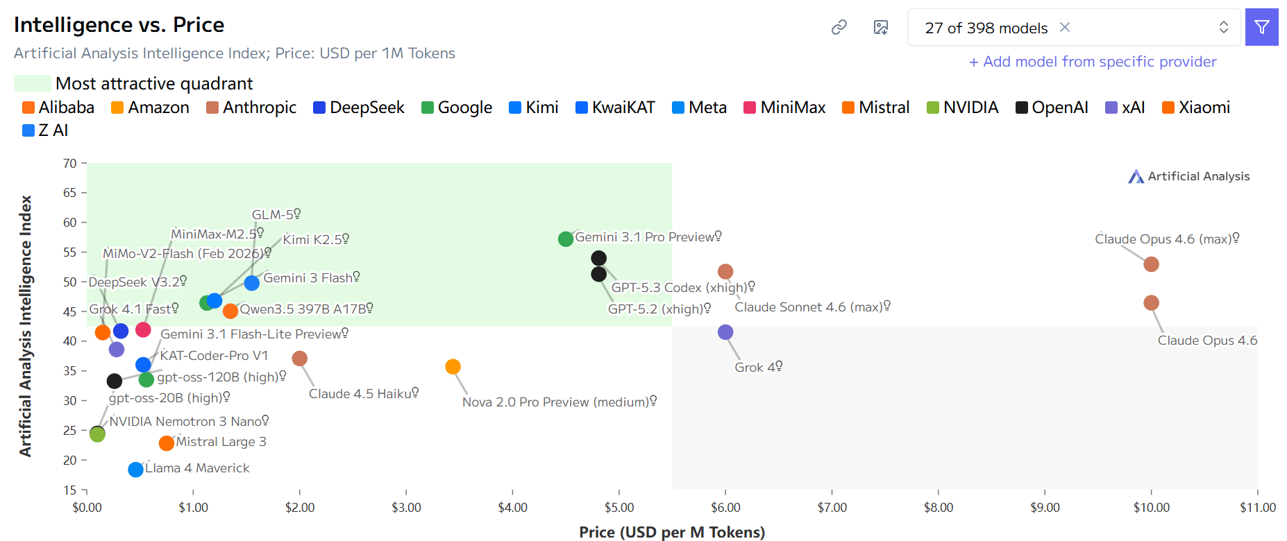 便宜又大碗，一只“龙虾”给中国大模型带来泼天富贵？