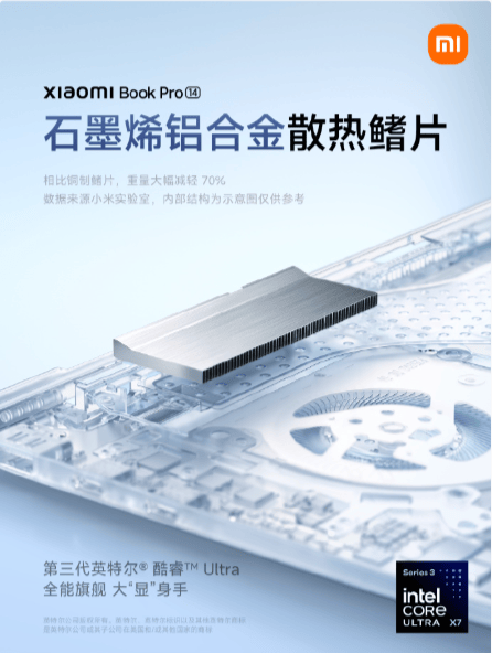 新一代 SU7 ,3 月 19 日 19:00 正式上市