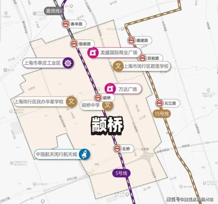 小火箭节点配置