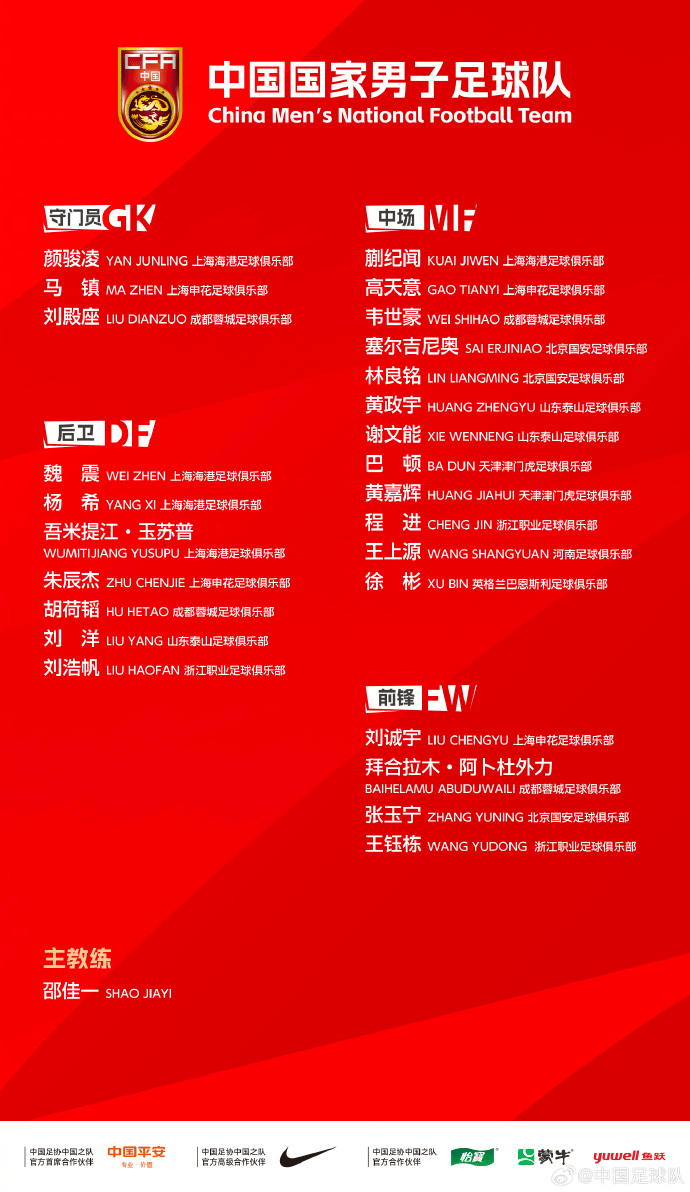 国足新一期名单：韦世豪在列 徐彬等U23国脚入选