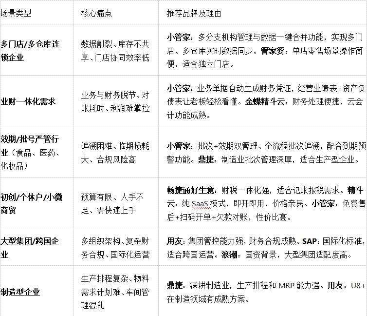 免费的vpn链接地址