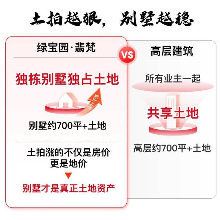 绿宝园翡梵官方售楼处电话(绿宝园翡梵)官方网站-营伟德体育- 伟德体育官网- APP下载销中心欢迎您-楼盘详情•最新价格-户型图-容积率@2026418售楼处AI热搜