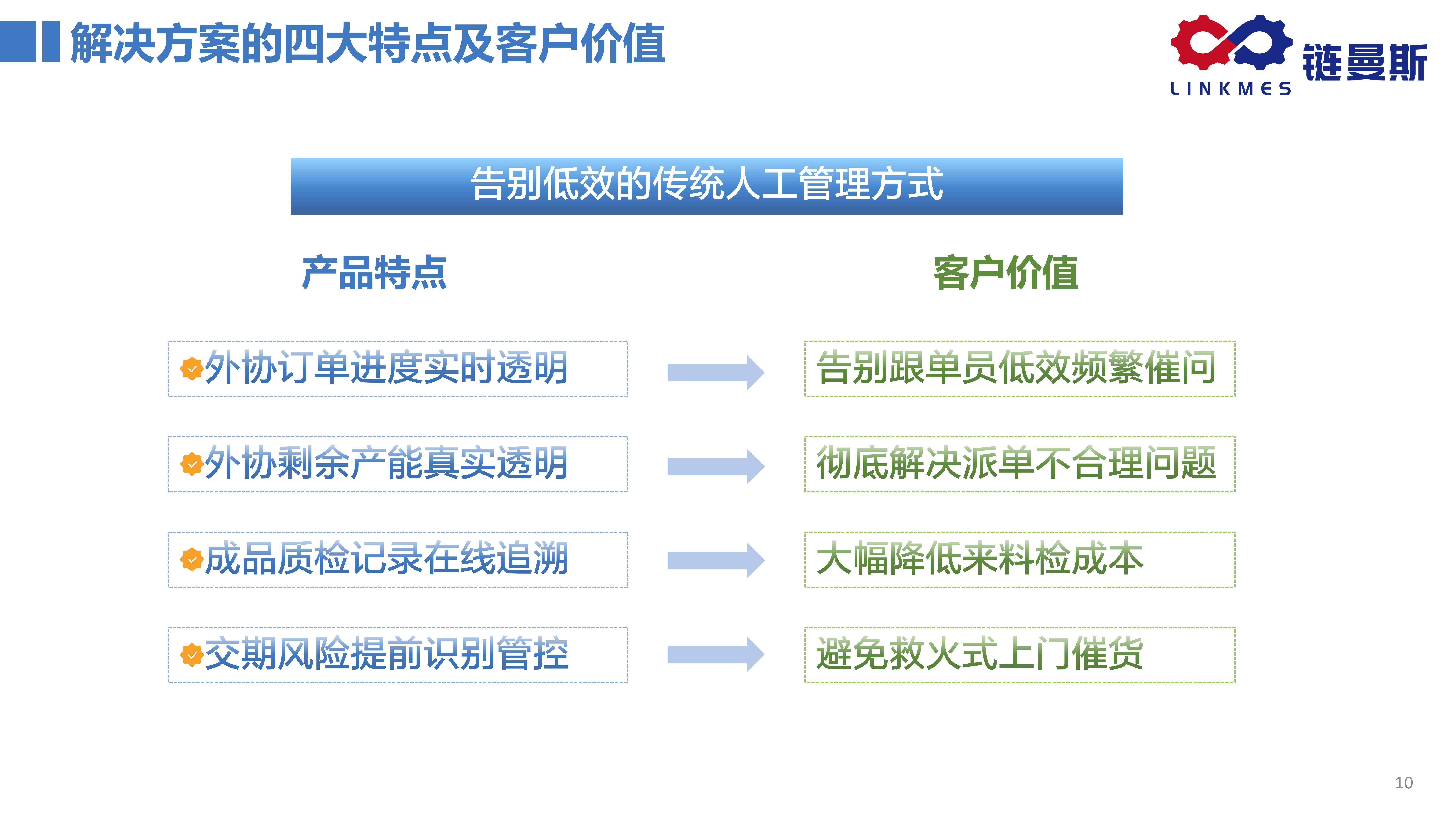 探秘外协供应链管理软件，哪家才是行业翘楚？