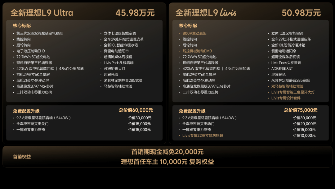 L9换代4598万起理想迎来半岛体育- 半岛体育官方网站- APP下载苹果时刻？