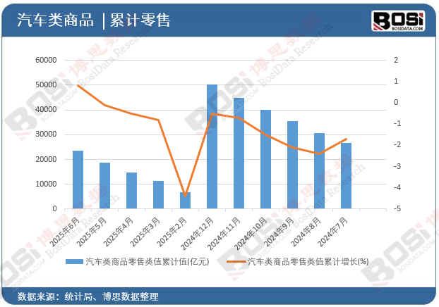 汽车四轮定位仪市场观察:从维修工具到安全刚需的跃迁(图1)