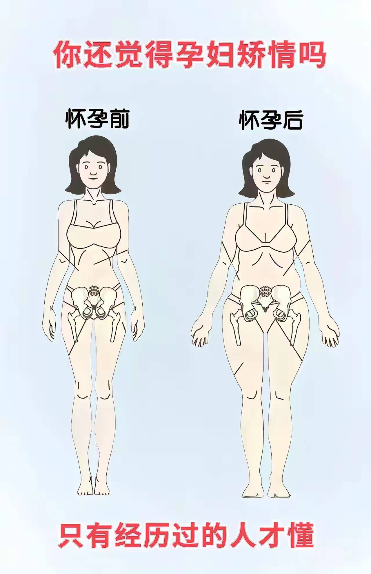 生过孩子的女人身体啥变化?如何最大程度的预防和纠正?