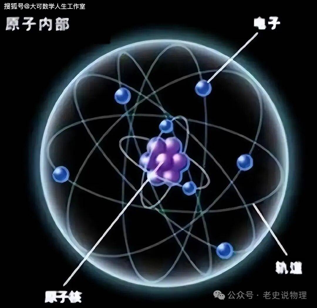 电子为什么带负电？