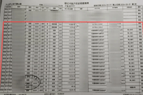 女子入睡后银行卡分多次被转走42万