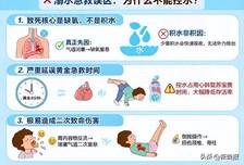 妈妈给儿子洗澡时转身去取快递，把蛋糕放冰箱后发现周岁儿子躺水里没了呼吸，生日蛋糕永远都吃不上了