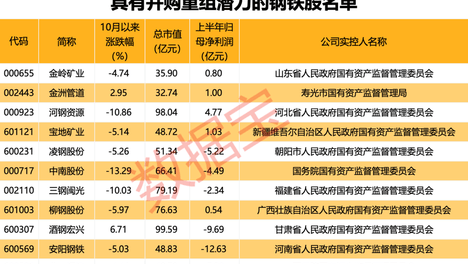 2024年澳门49个号码图,准确度非常高，大家都赞同