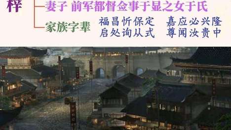 明朝最神秘藩王之死：无谥号、无葬礼、无史实定论，朱梓自焚背后三大谜团