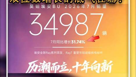 内容配图