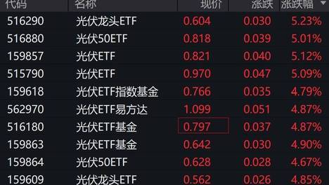 藏海传预告片上线