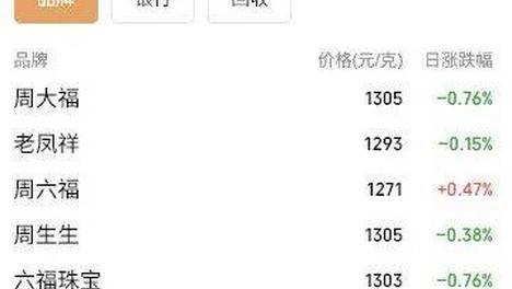梓渝粉丝名