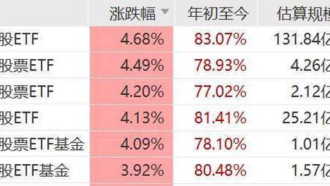 刘诗诗用心在养labubu