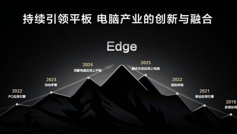 白鹿曾舜晞 接二搭
