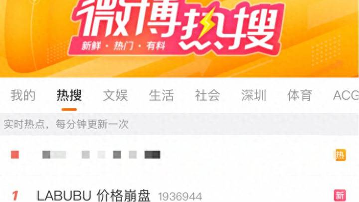 labubu价格崩盘,你觉得原因是什么?
