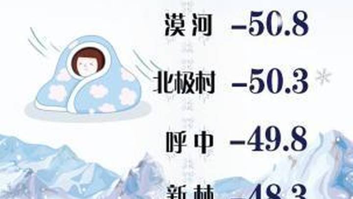 漠河上榜年度少雨极寒朦胧之城,你去过吗?