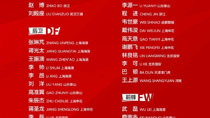 艾克森、费南多回归国足,你看好他们的未来吗?