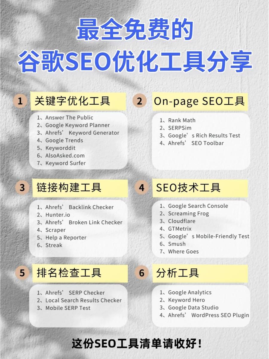谷歌seo优化、百度网站优化、360、搜狗优化的区别