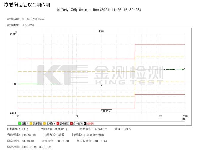 电子产品振动测试怎么办理？