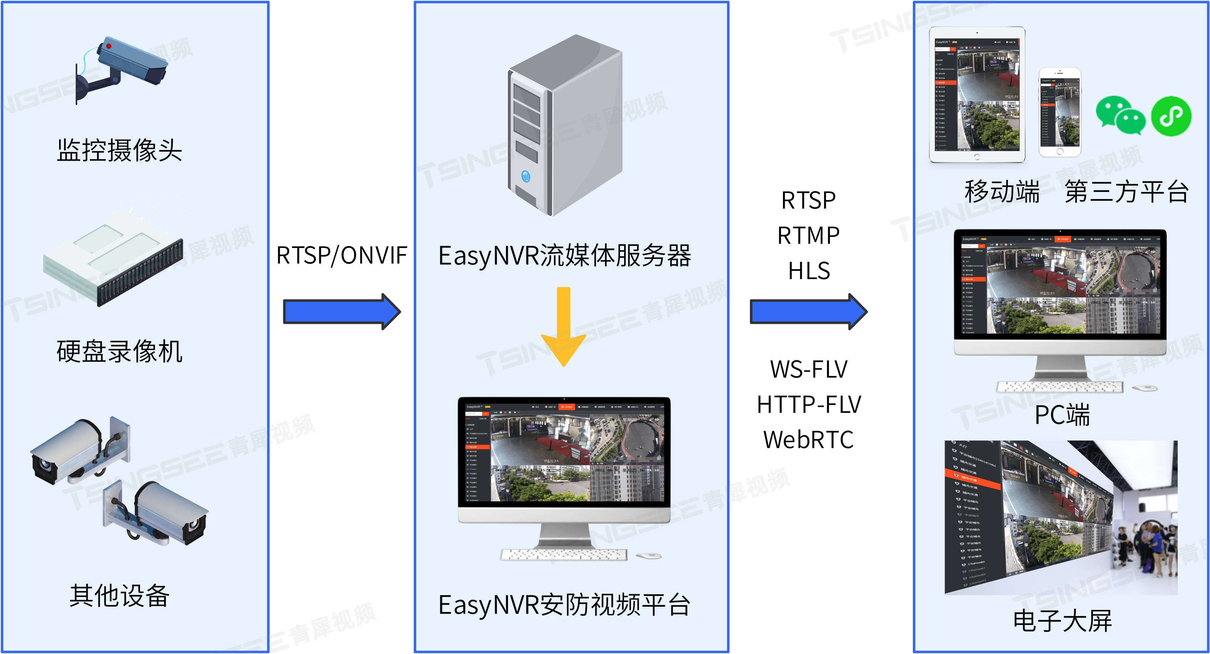 服务器监控中断，背后的技术原因是什么？  第1张
