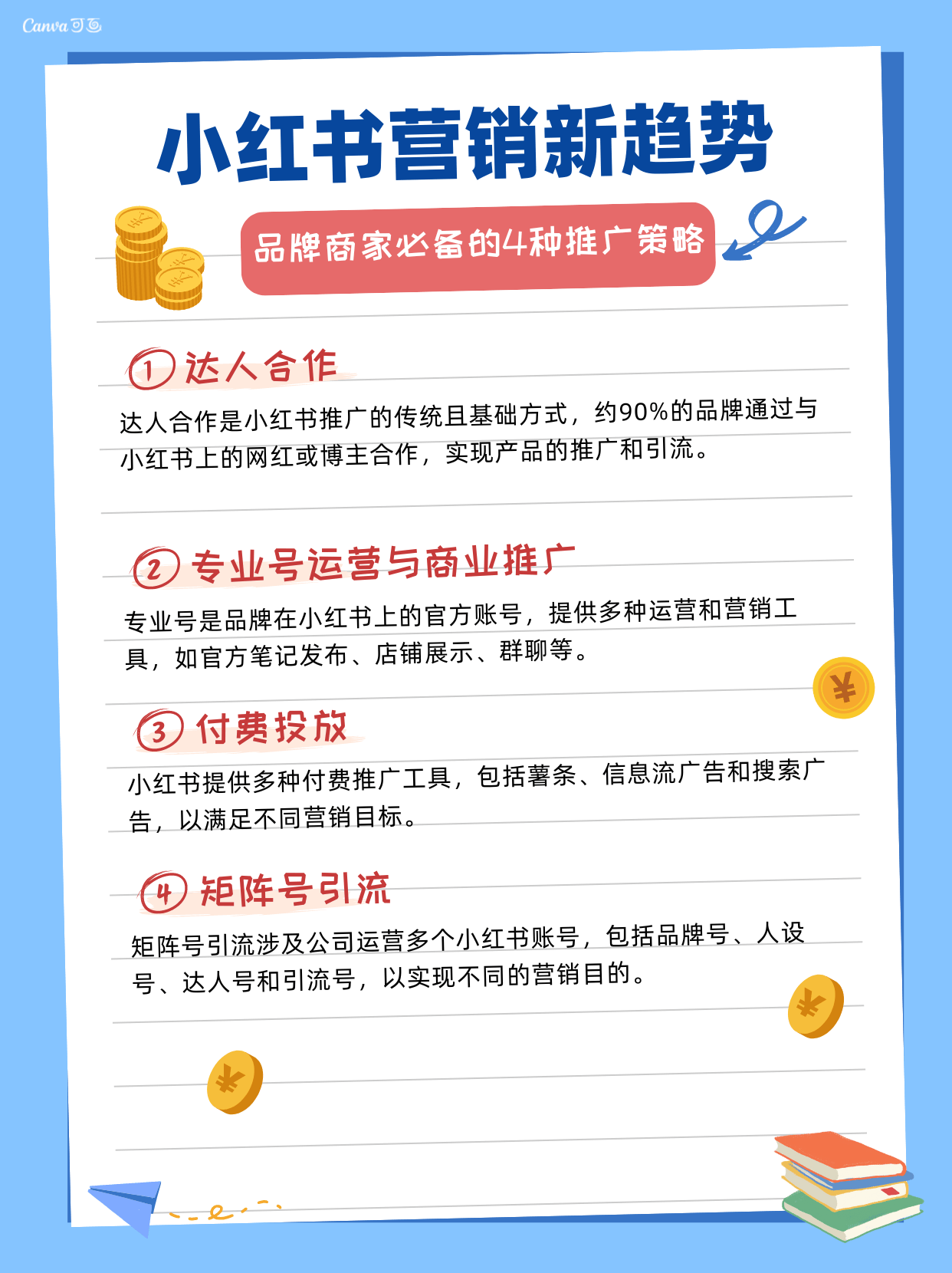 小红书营销新趋势：品牌商家必备的4种推广策略