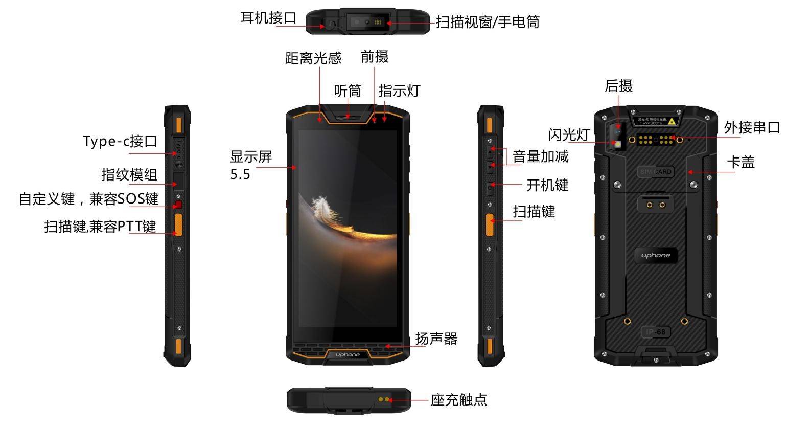 身份证识别手持系统介绍