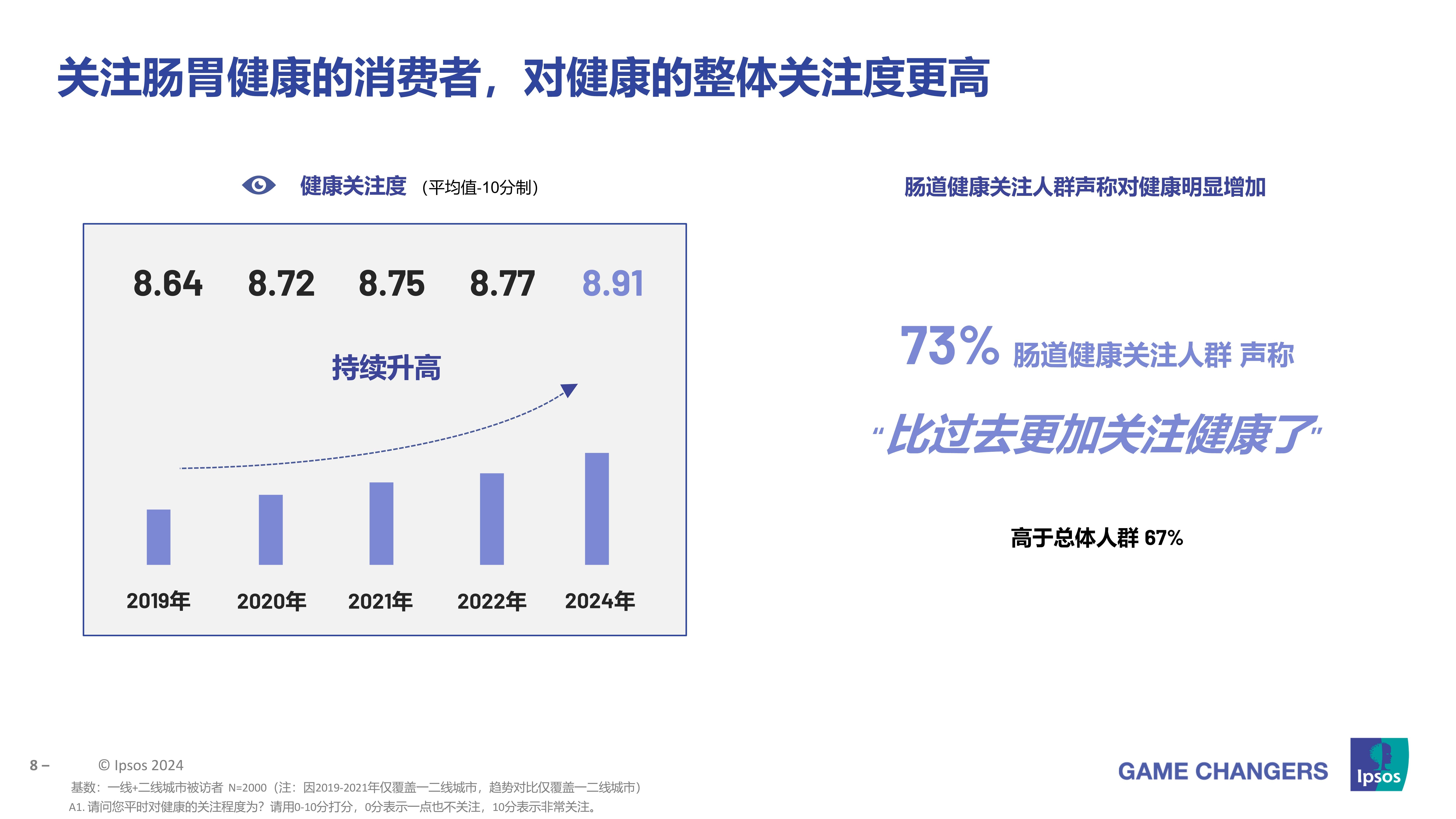 🌸【澳门一码一肖一特一中2024】🌸-淄博市启动“实践站里护‘心’成长”未成年人“心理健康宣传教育月”活动